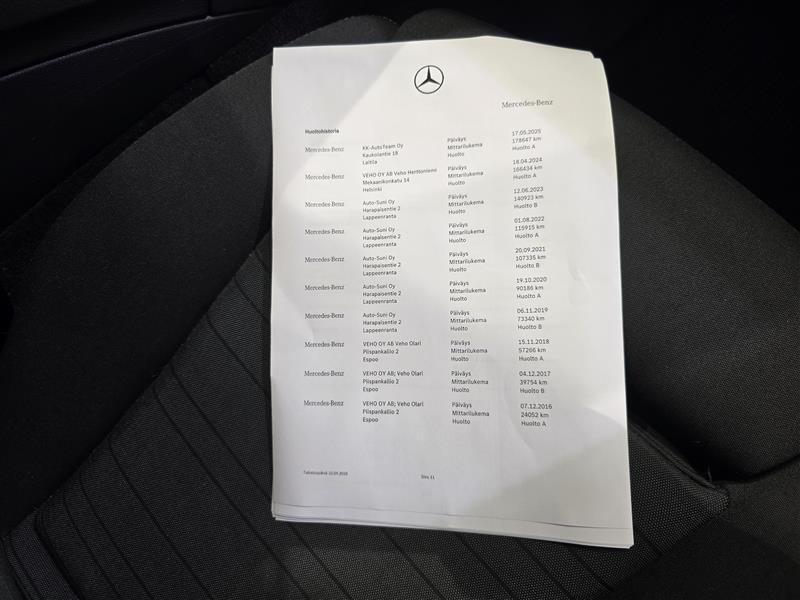Mercedes-Benz C vaihtoauto