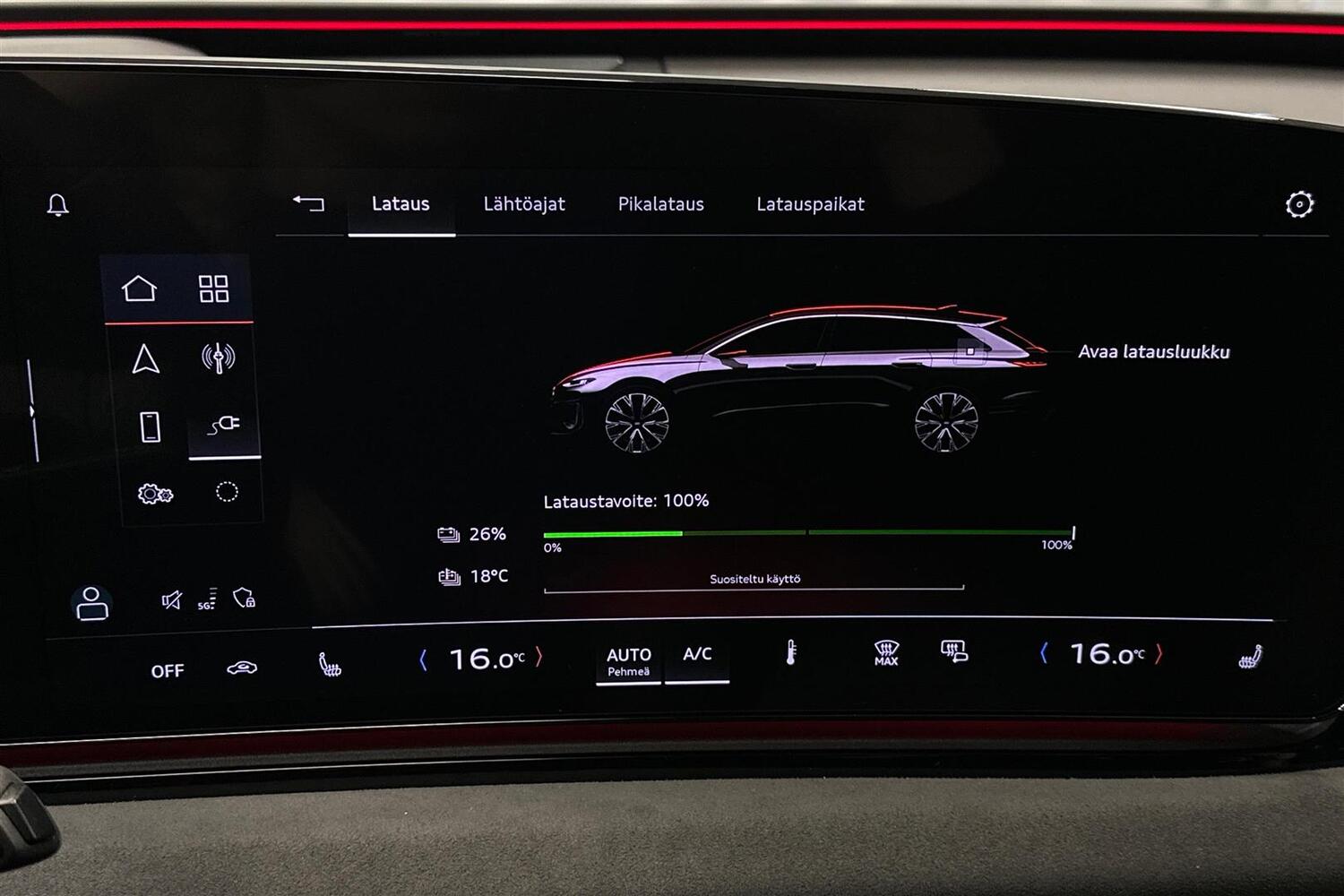 Audi S6 e-tron vaihtoauto