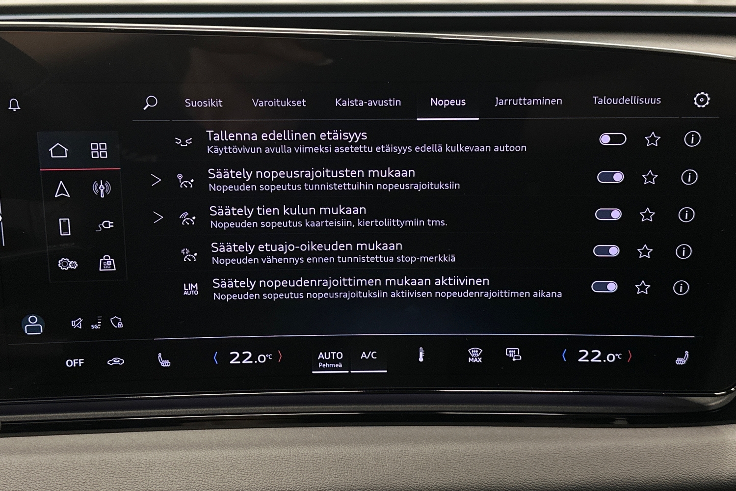 Audi A6 e-tron vaihtoauto