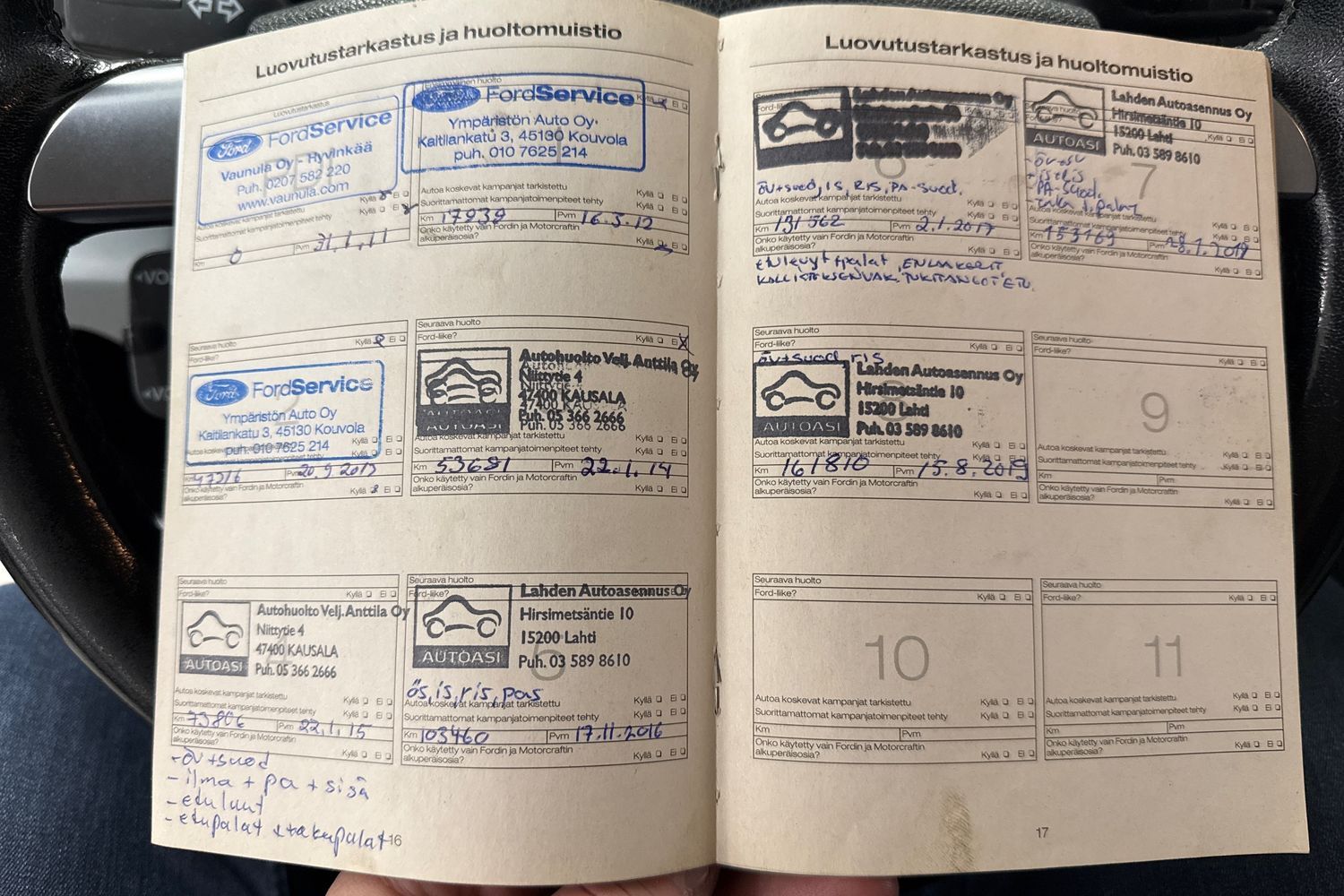 Ford Transit vaihtoauto