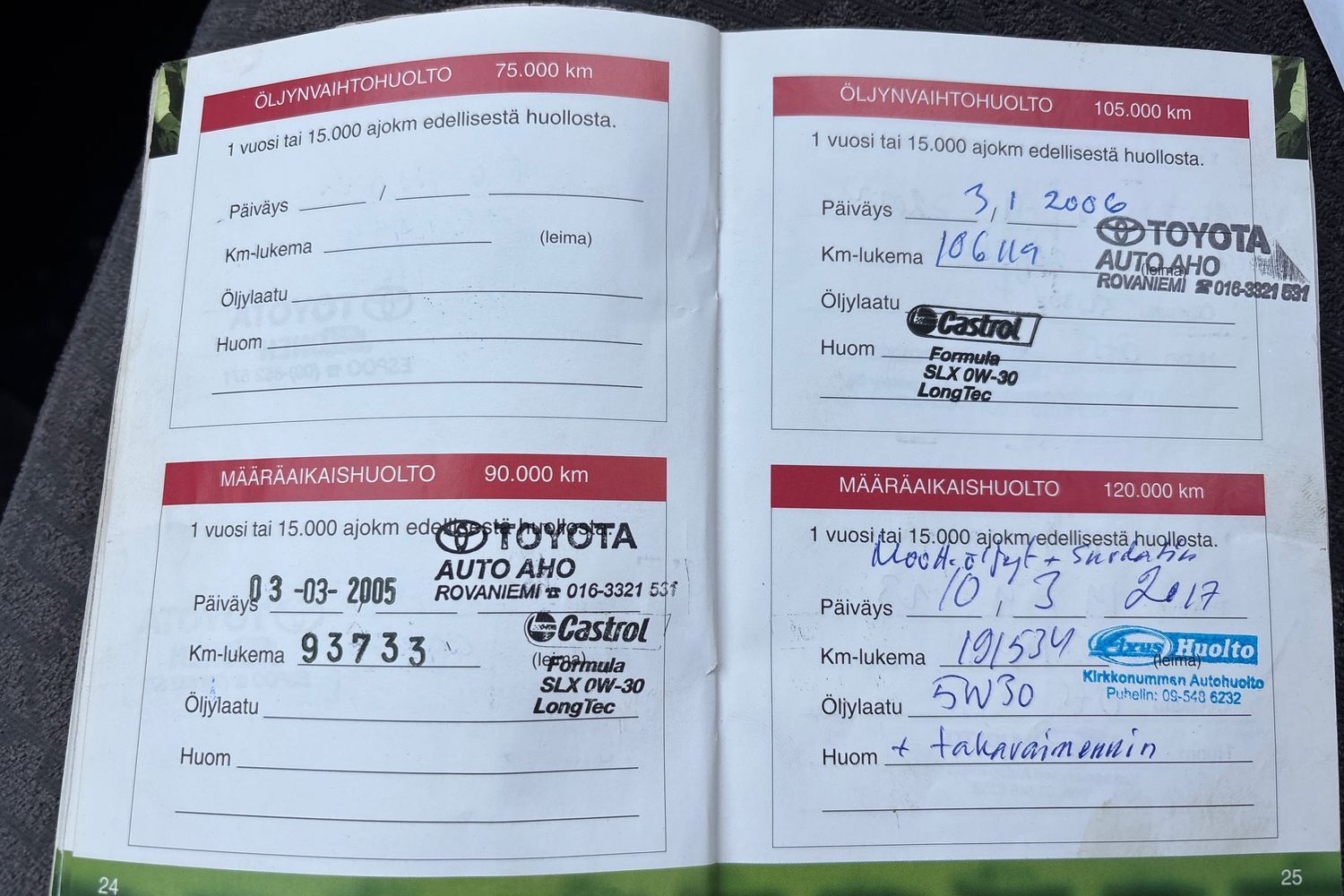Toyota Yaris vaihtoauto
