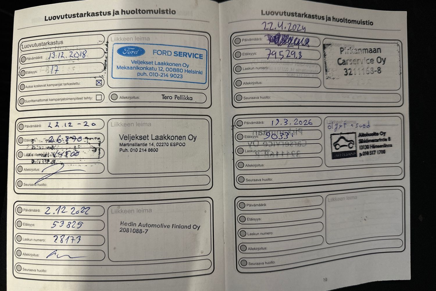 Ford Fiesta vaihtoauto
