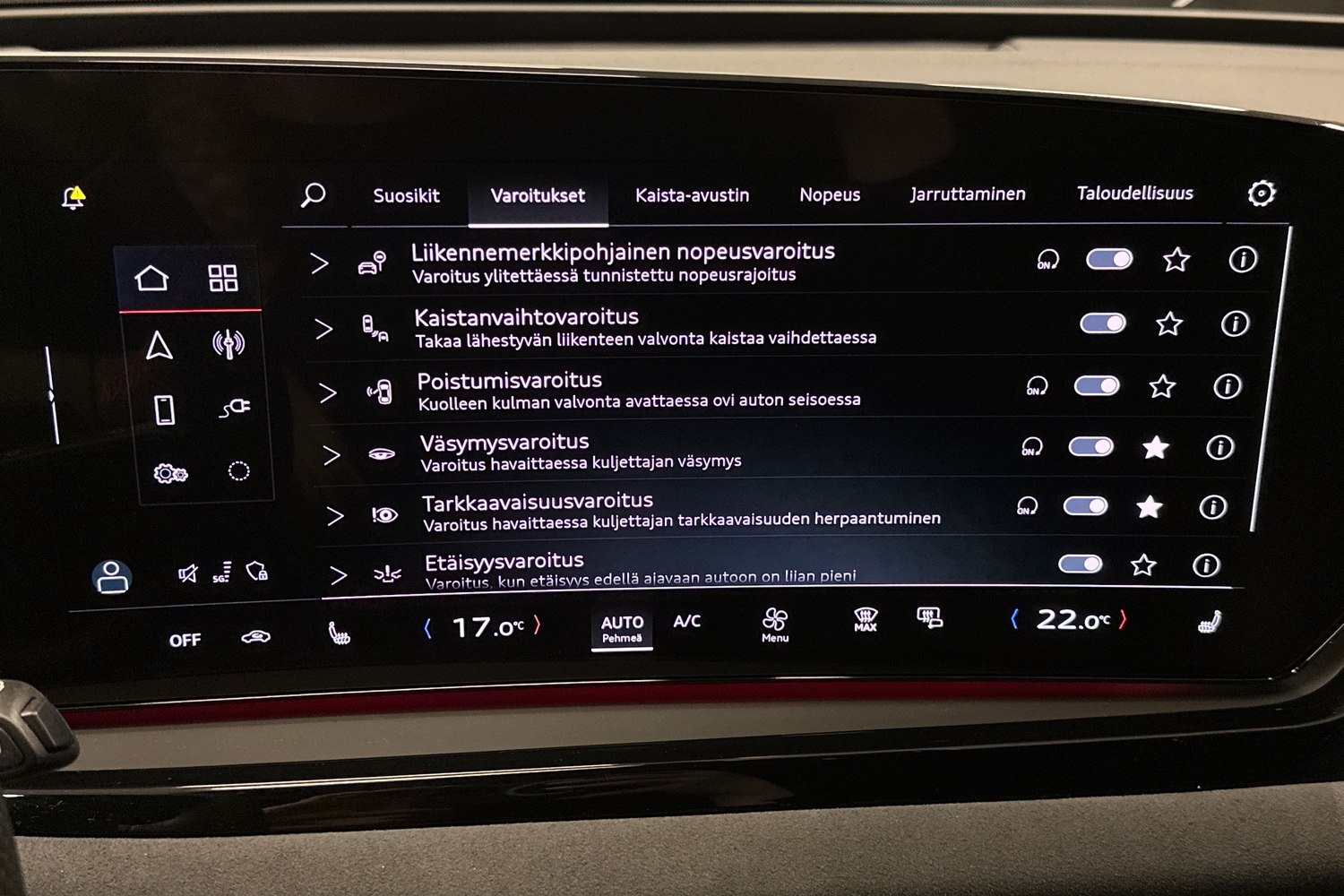 Audi A5 vaihtoauto