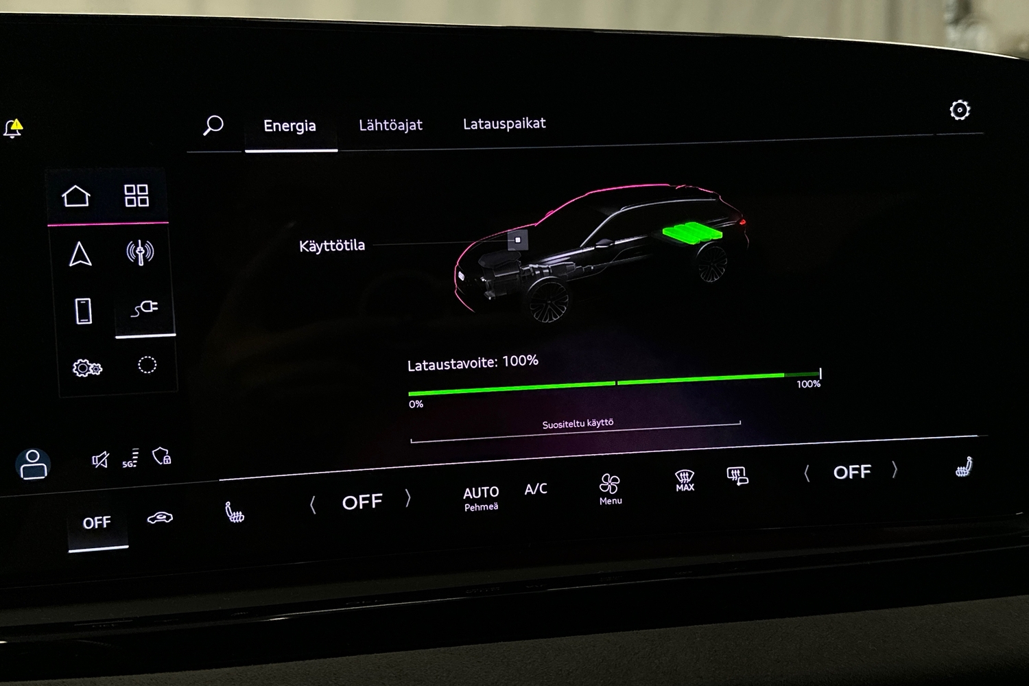 Audi A5 vaihtoauto
