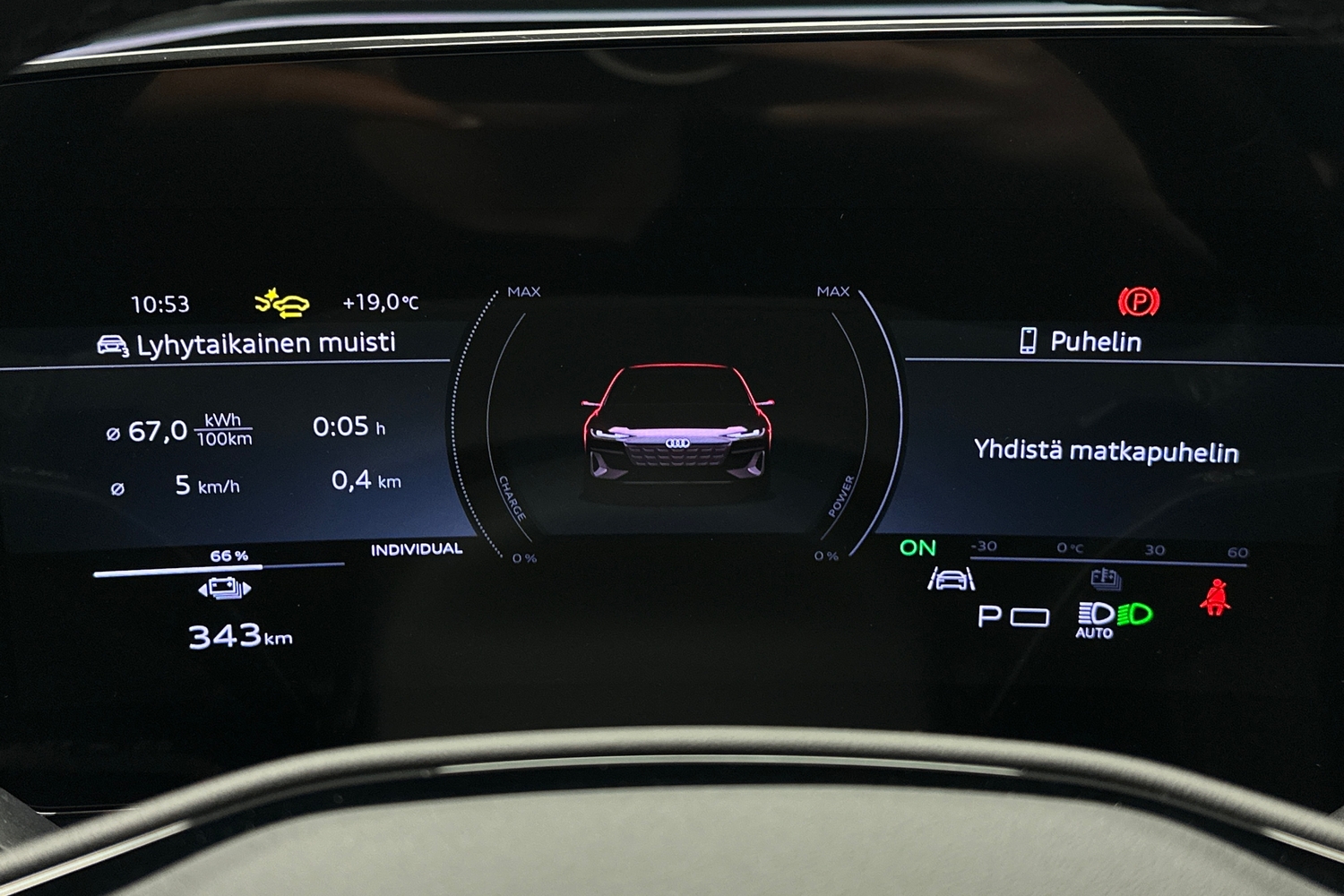 Audi A6 e-tron vaihtoauto