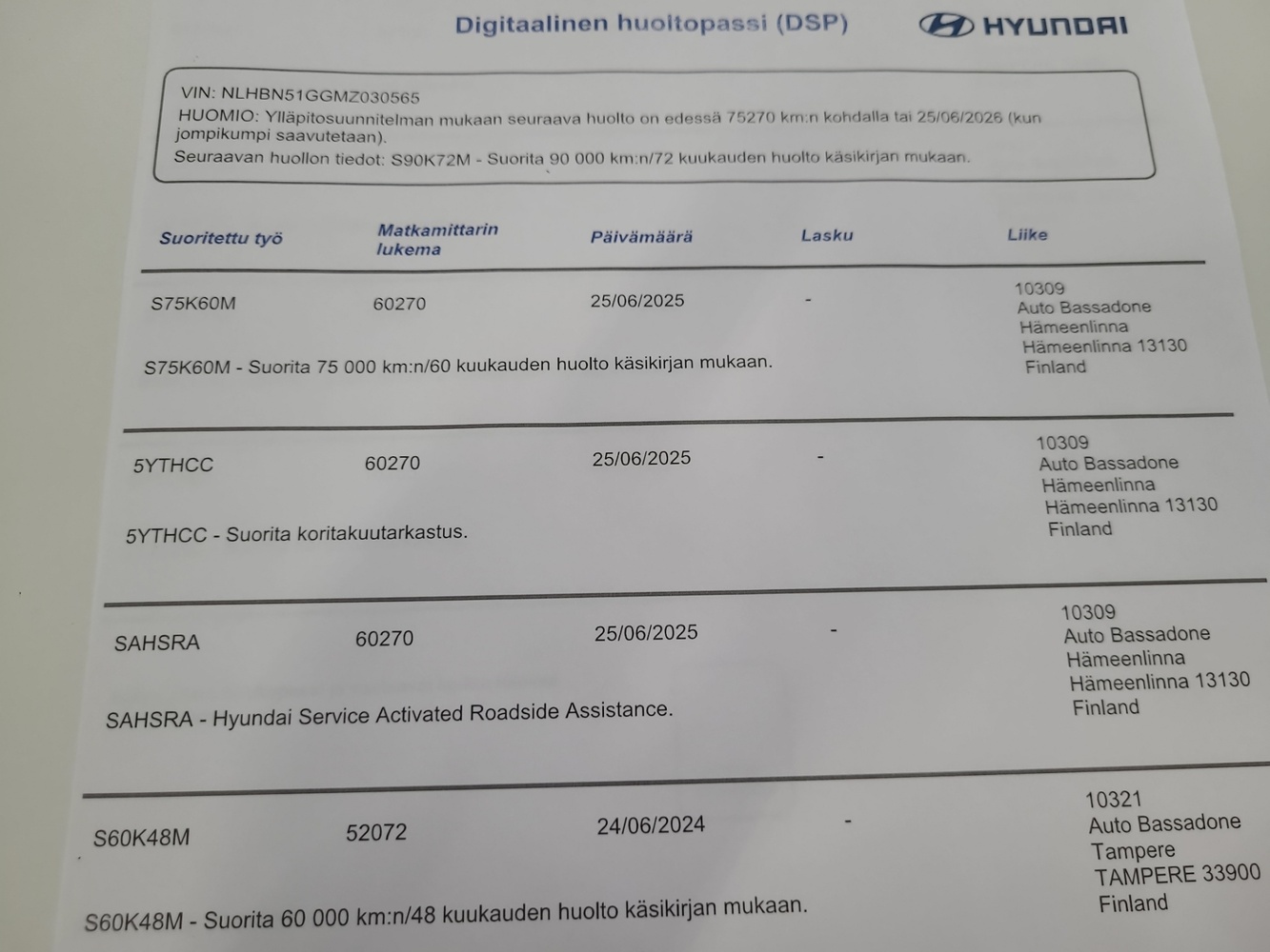 Hyundai i20 Hatchback vaihtoauto