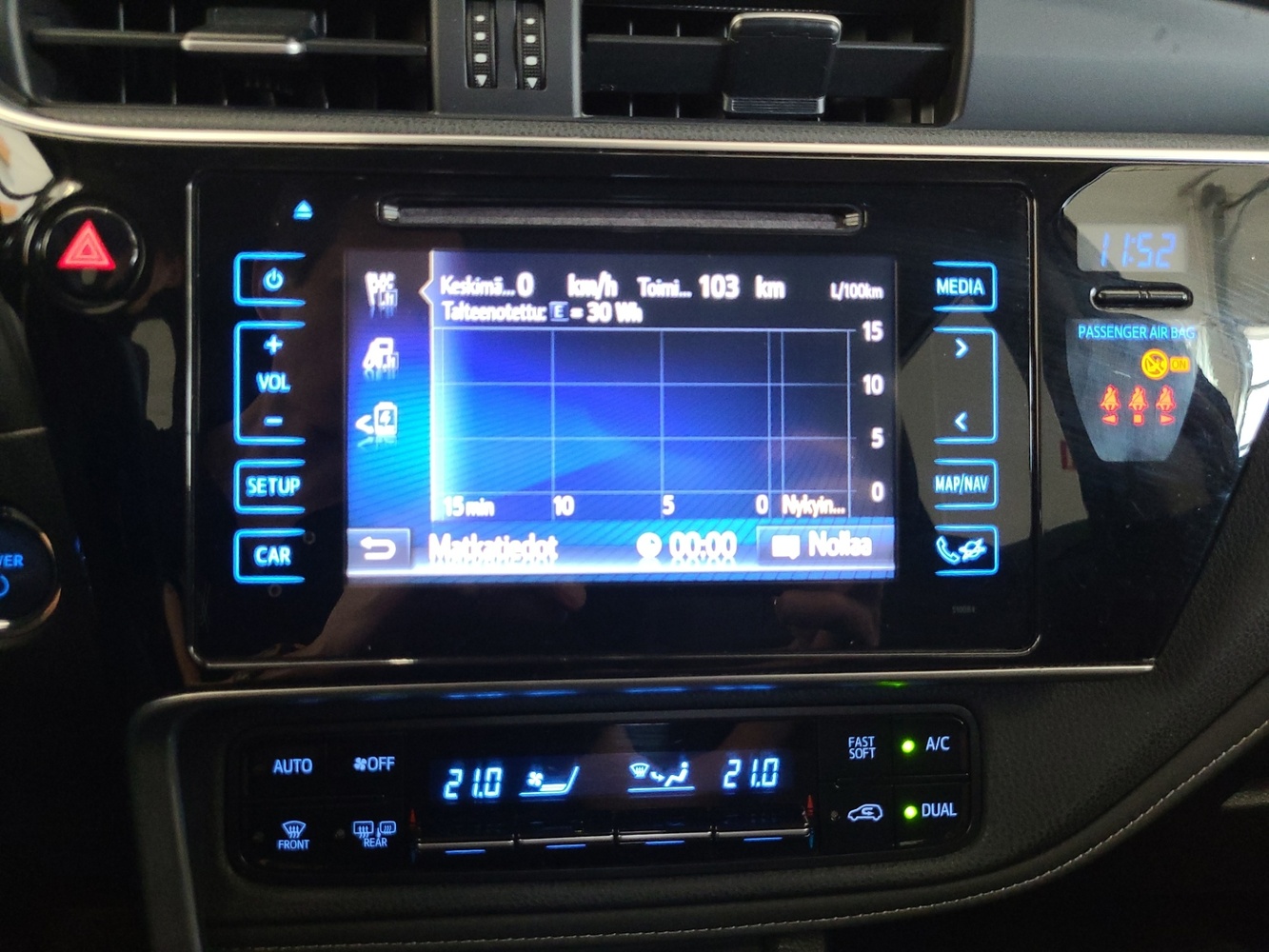 Toyota Auris vaihtoauto