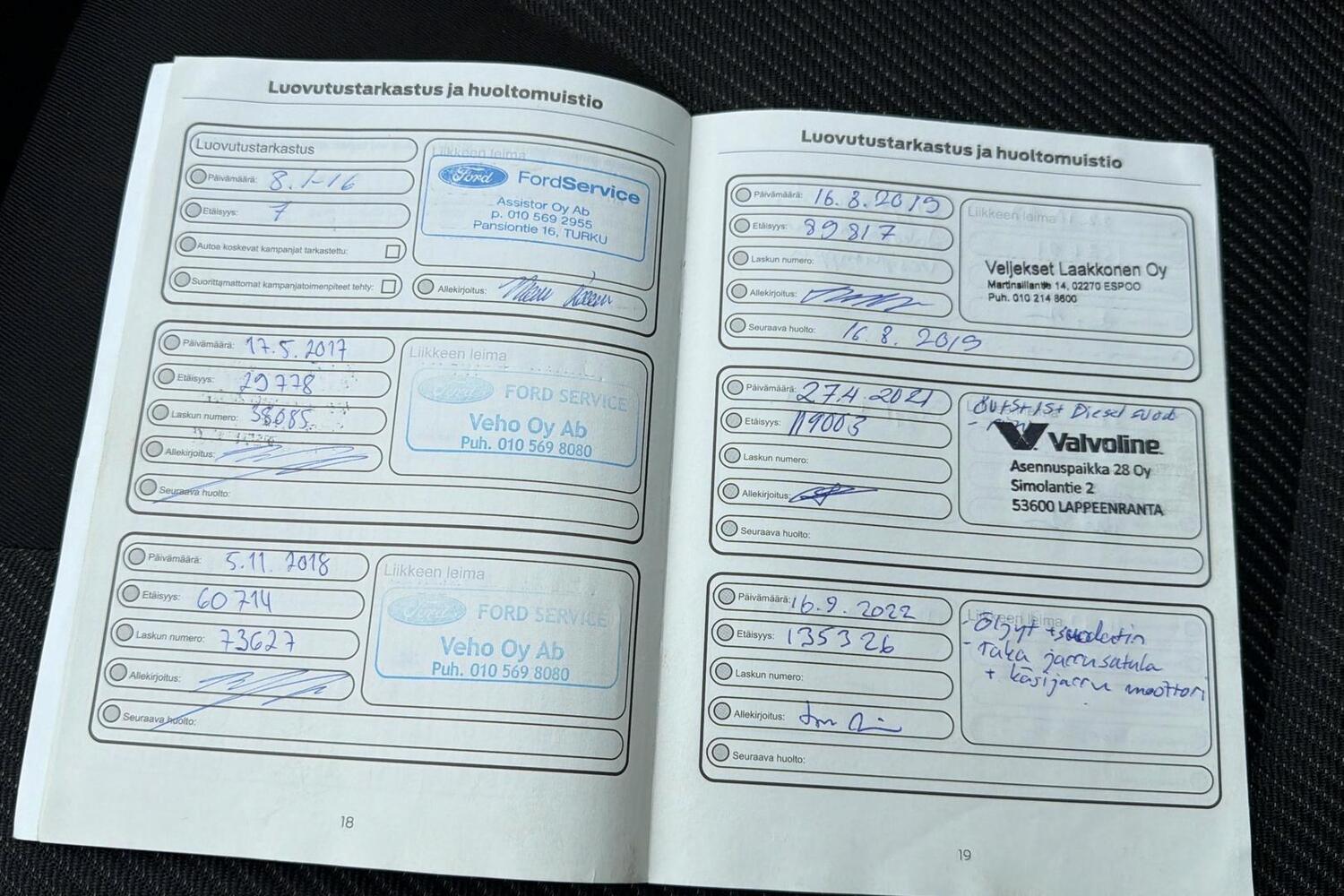 Ford Mondeo vaihtoauto