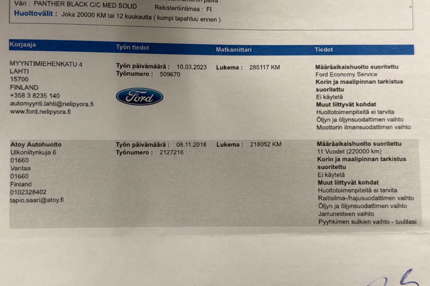 Ford Kuga vaihtoauto