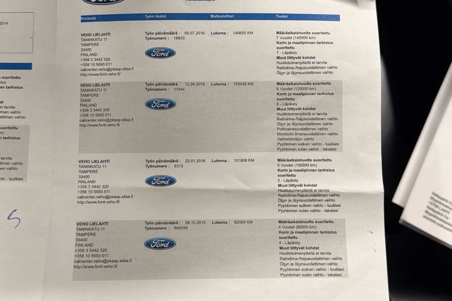 Ford Kuga vaihtoauto
