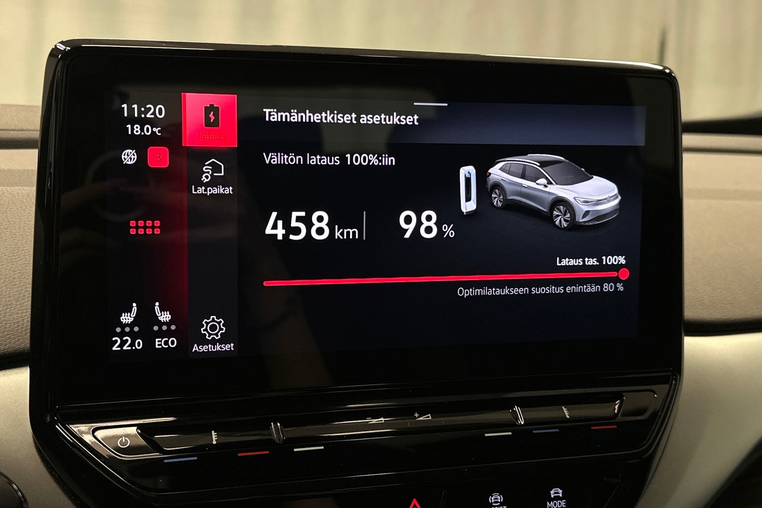 Volkswagen ID.4 vaihtoauto