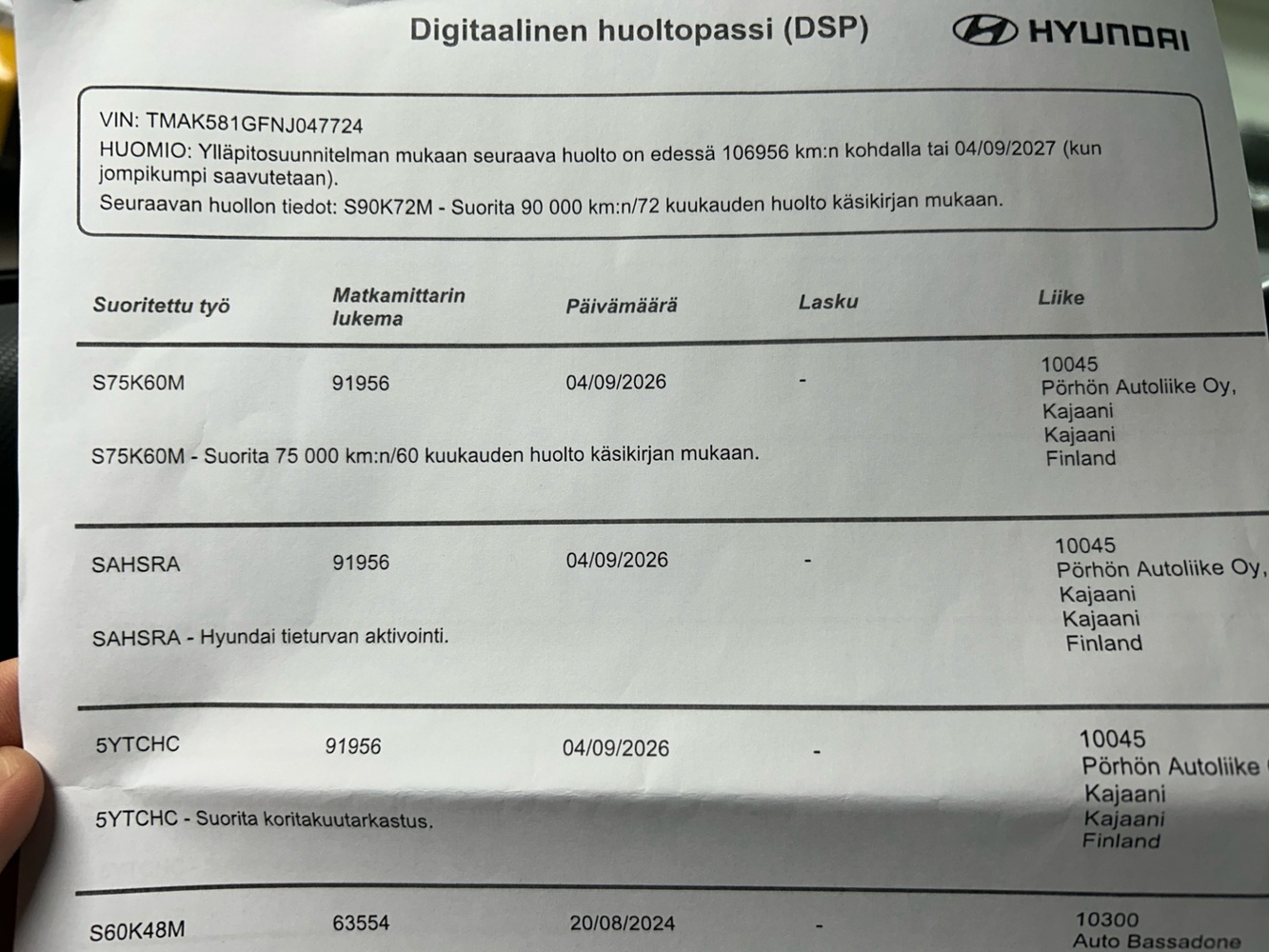 Hyundai Kona vaihtoauto