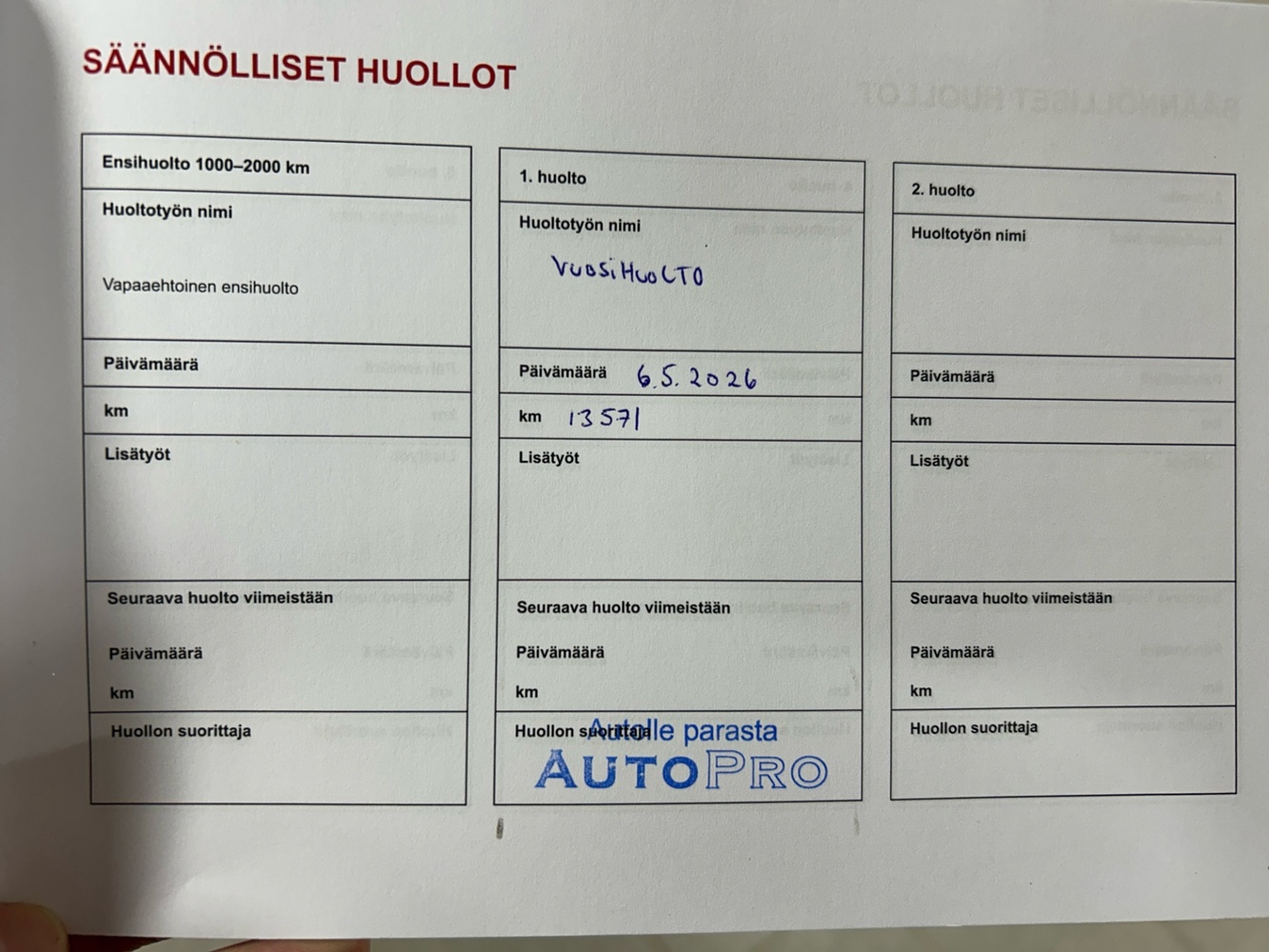 Suzuki Swift vaihtoauto