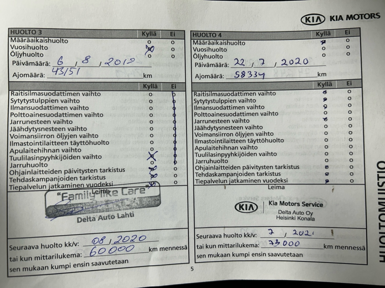 Kia Ceed vaihtoauto