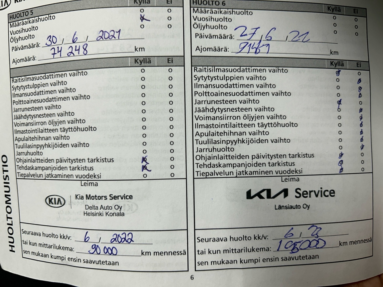 Kia Ceed vaihtoauto