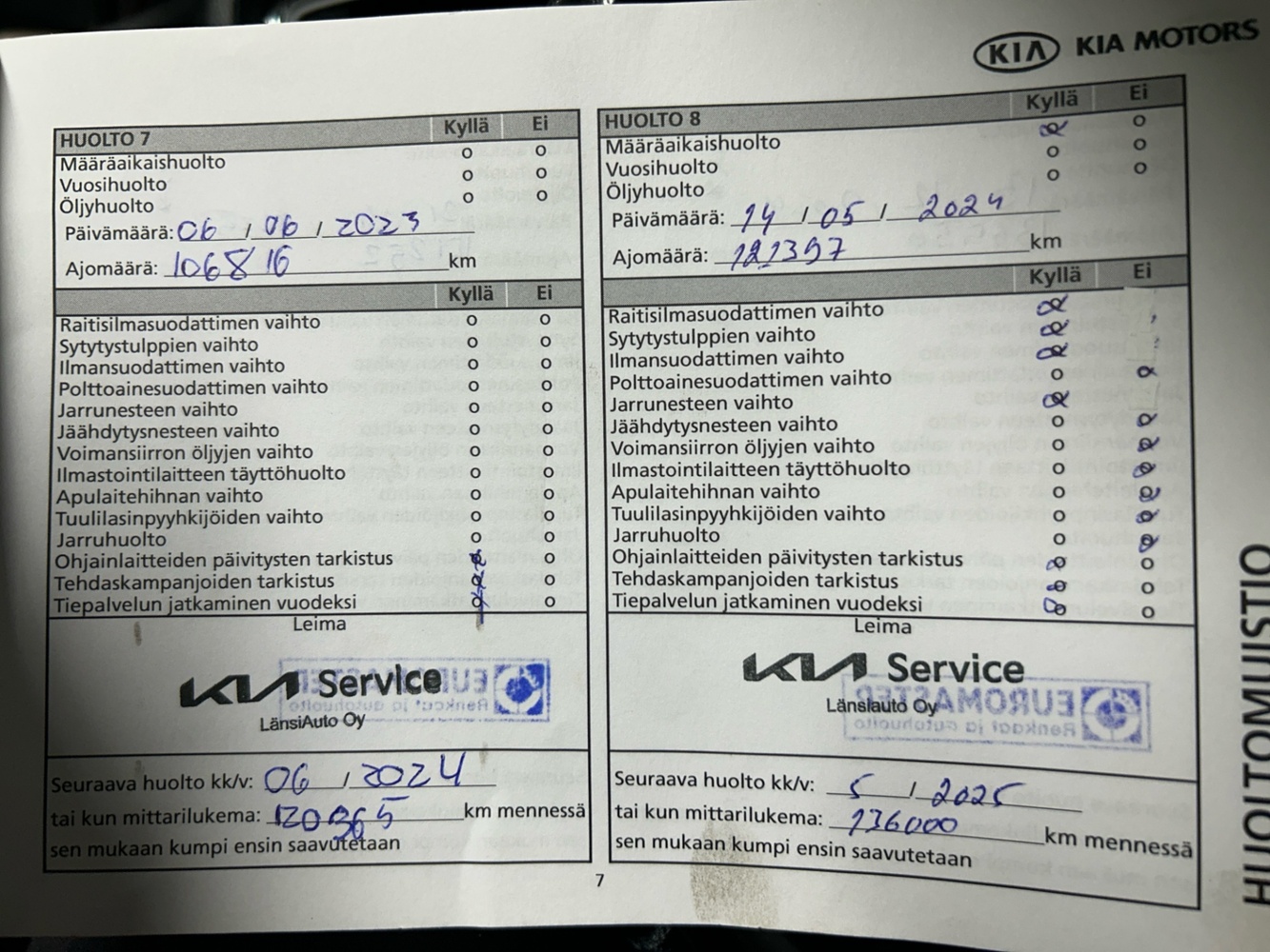 Kia Ceed vaihtoauto