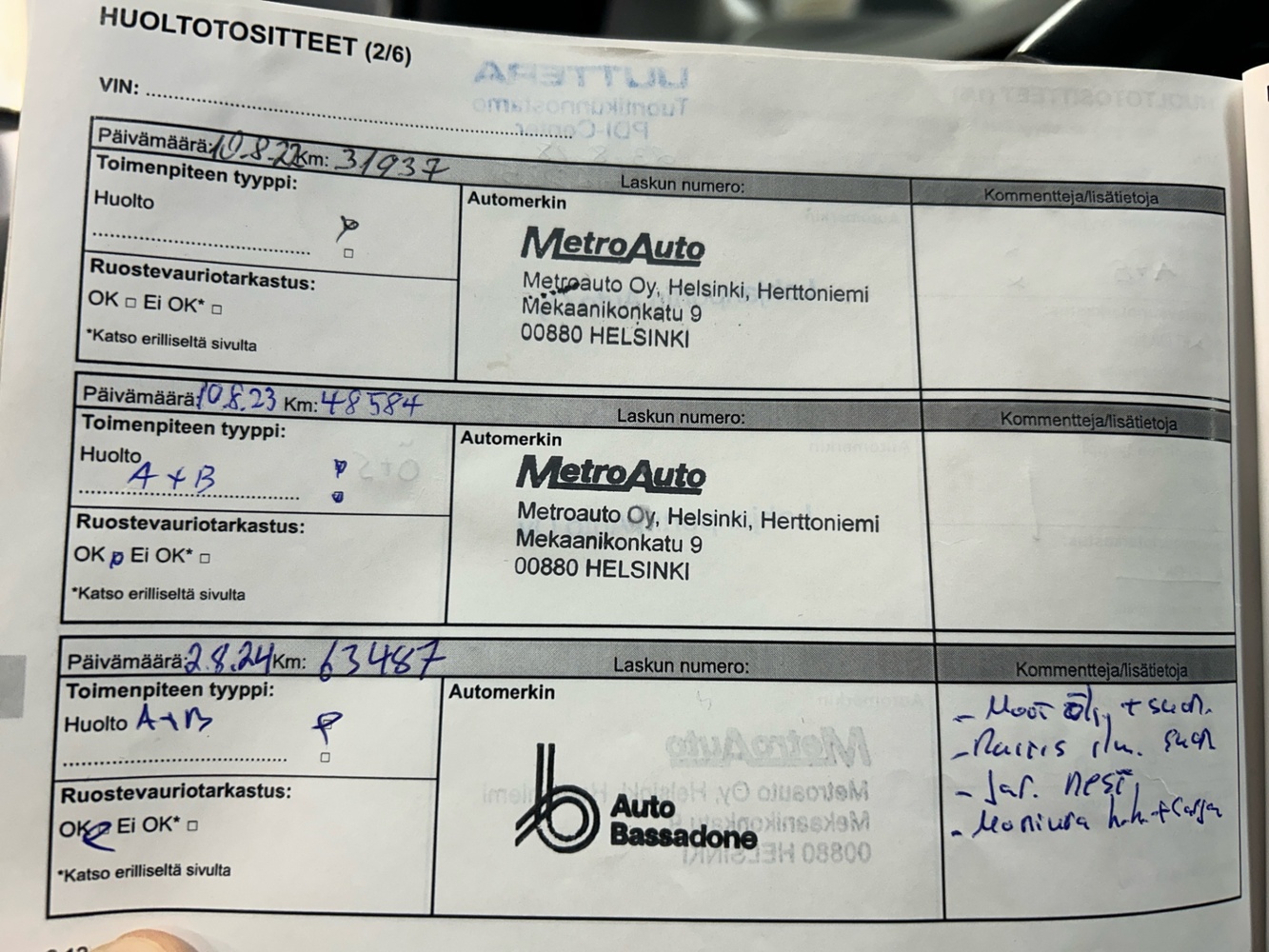 Renault Mégane vaihtoauto