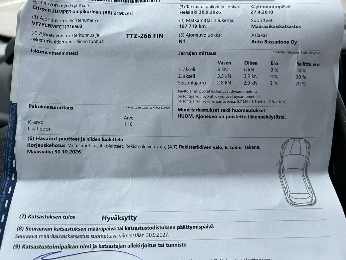 Citroën Jumper vaihtoauto