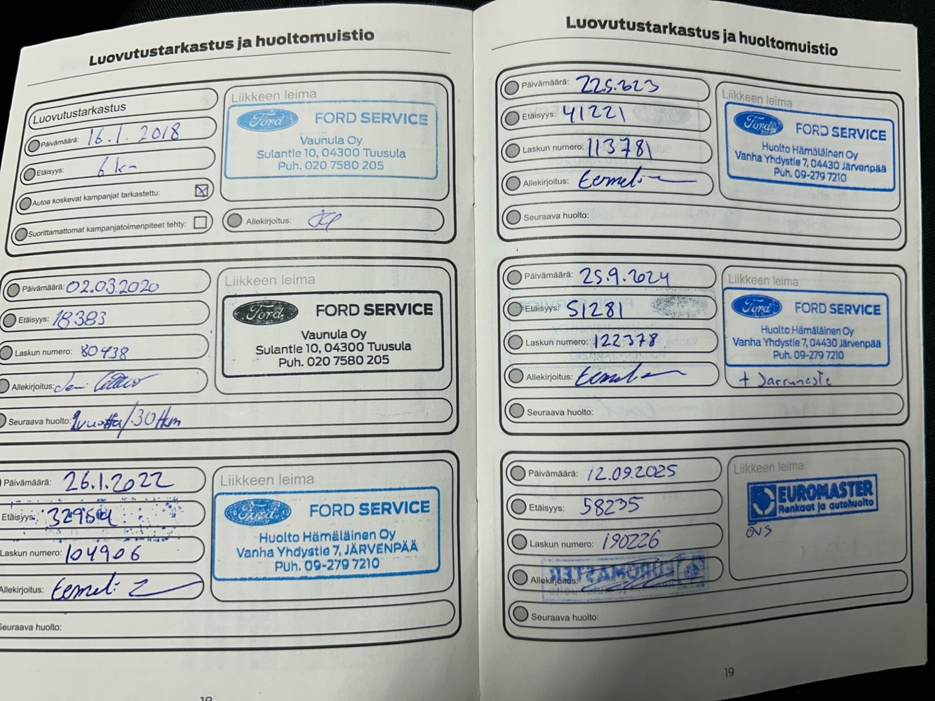 Ford Fiesta vaihtoauto