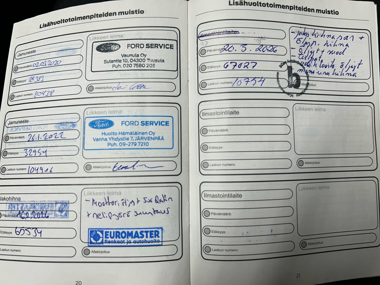 Ford Fiesta vaihtoauto