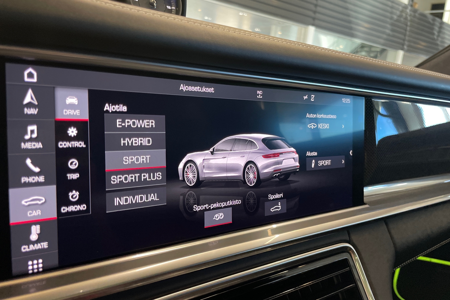 Porsche Panamera vaihtoauto