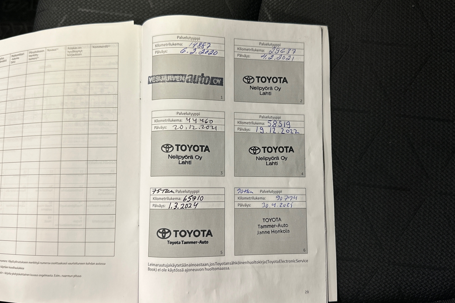 Toyota RAV4 vaihtoauto