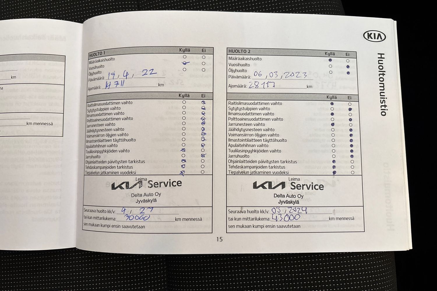 Kia Rio vaihtoauto
