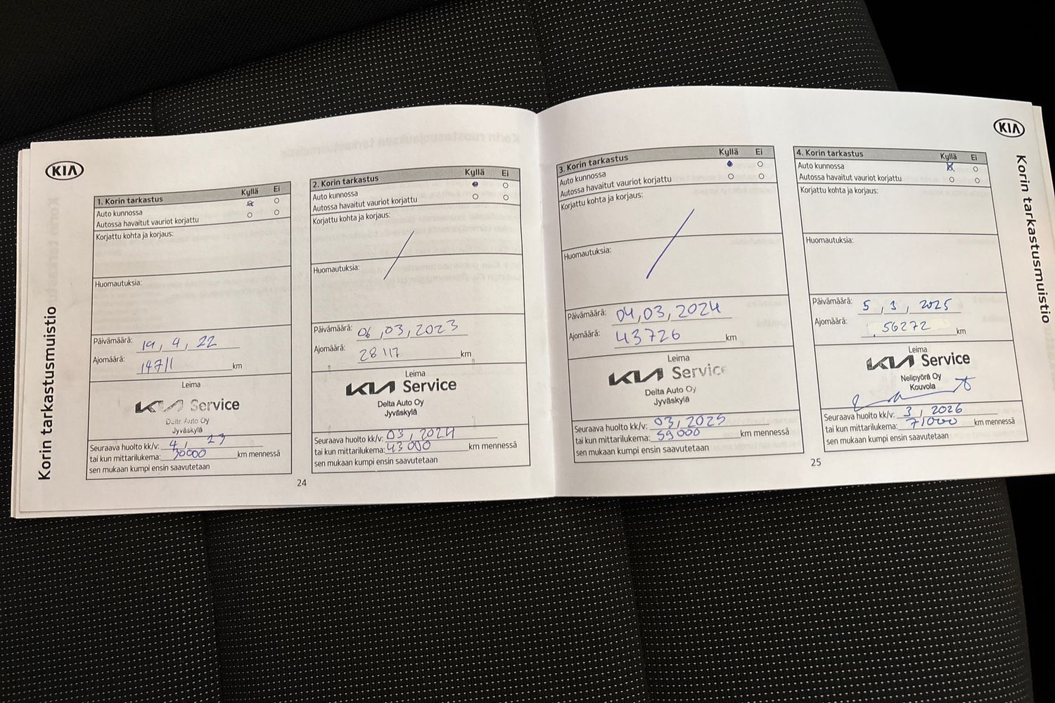 Kia Rio vaihtoauto