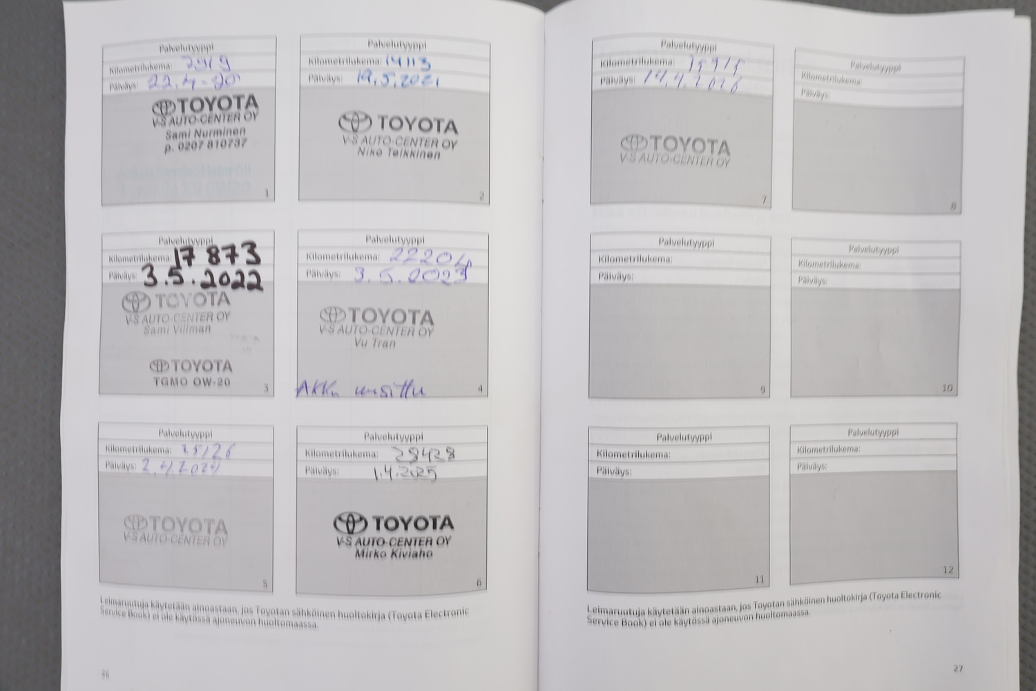 Toyota Corolla vaihtoauto