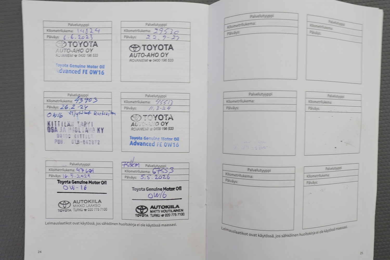 Toyota Corolla Cross vaihtoauto