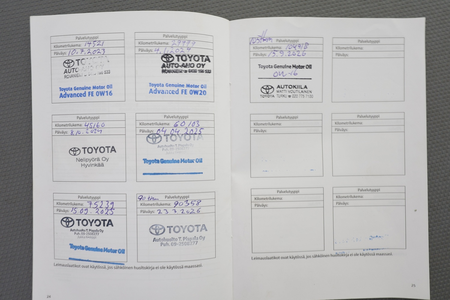 Toyota Corolla Cross vaihtoauto