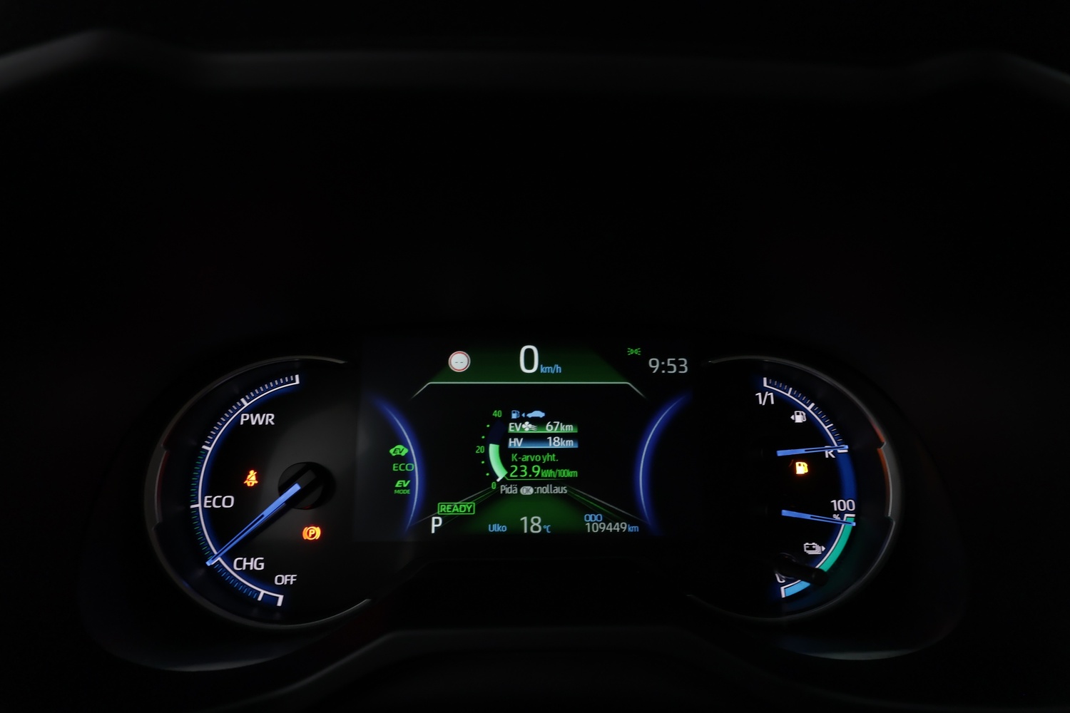 Toyota RAV4 vaihtoauto