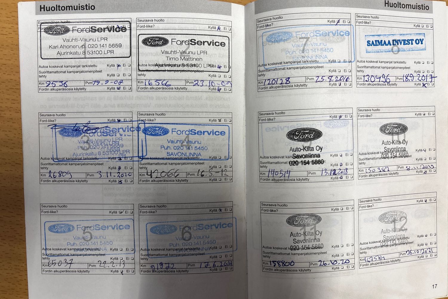 Ford Mondeo vaihtoauto