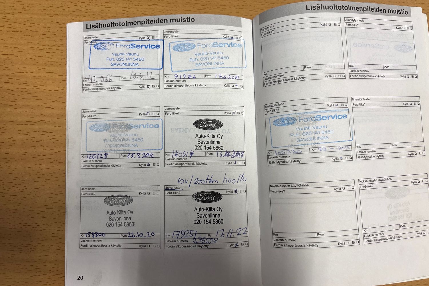Ford Mondeo vaihtoauto