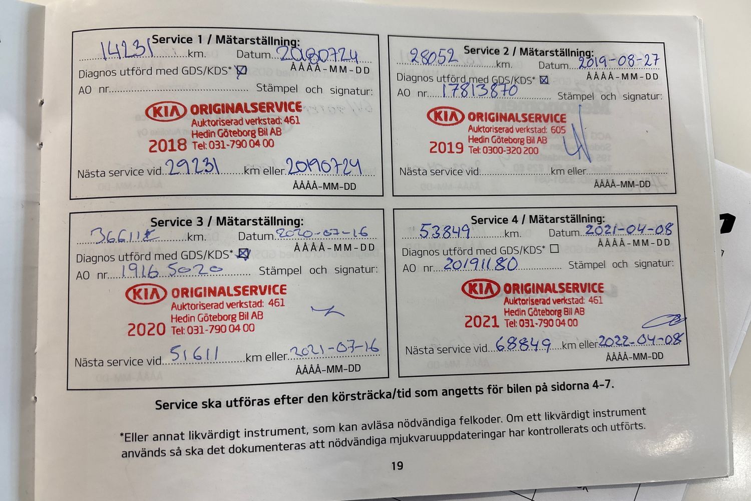 Kia Optima vaihtoauto