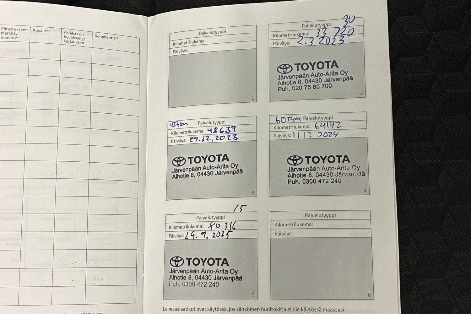 Toyota Yaris vaihtoauto