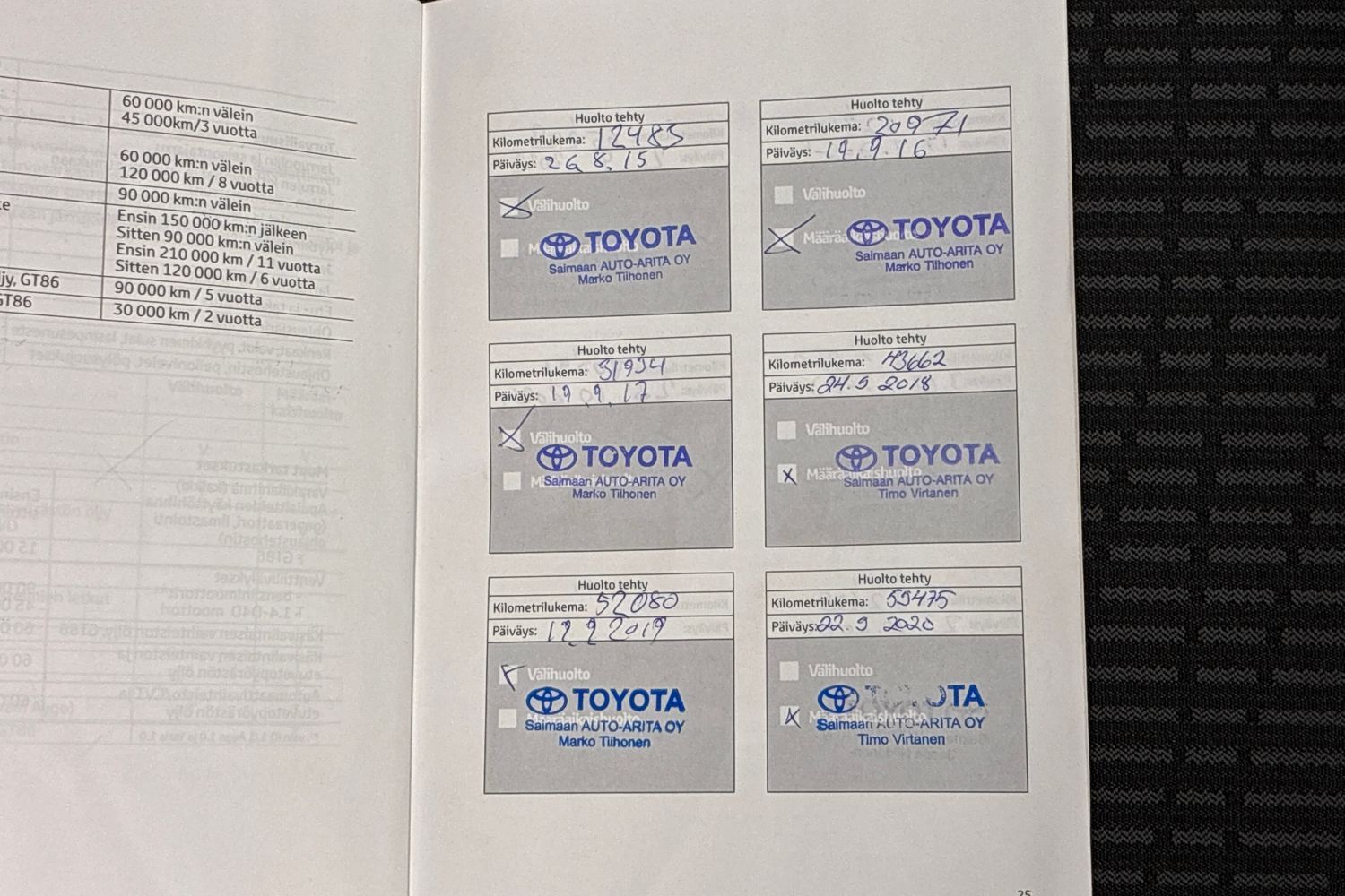 Toyota Avensis vaihtoauto