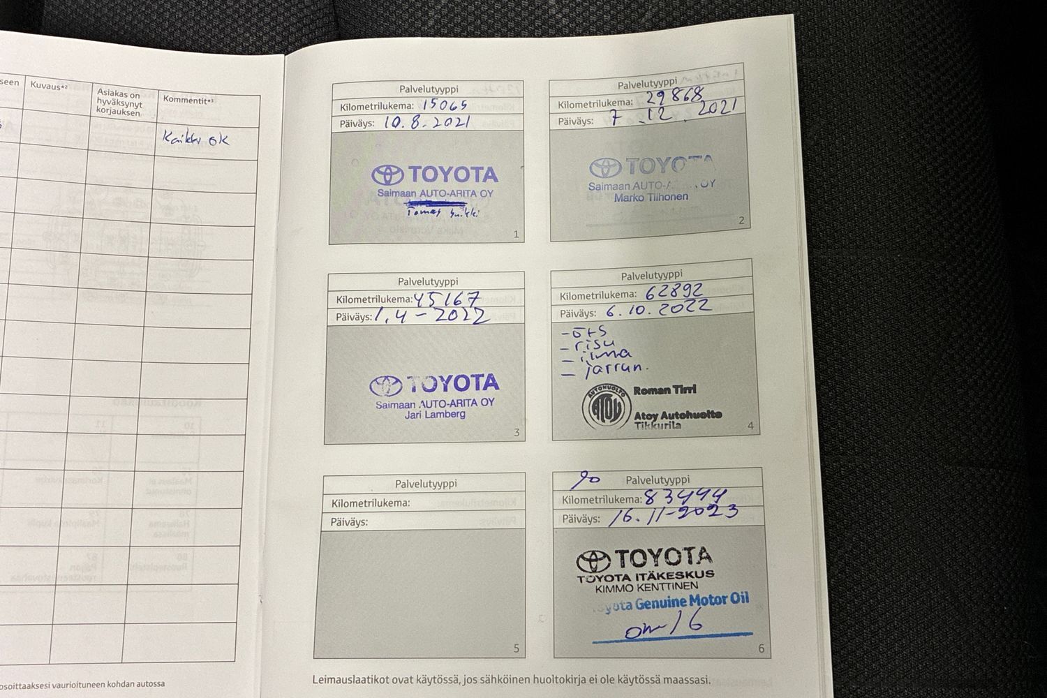 Toyota RAV4 vaihtoauto