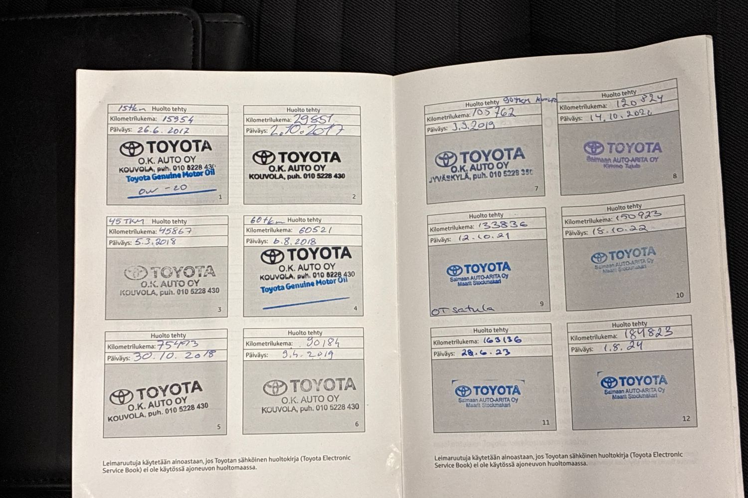 Toyota Auris vaihtoauto
