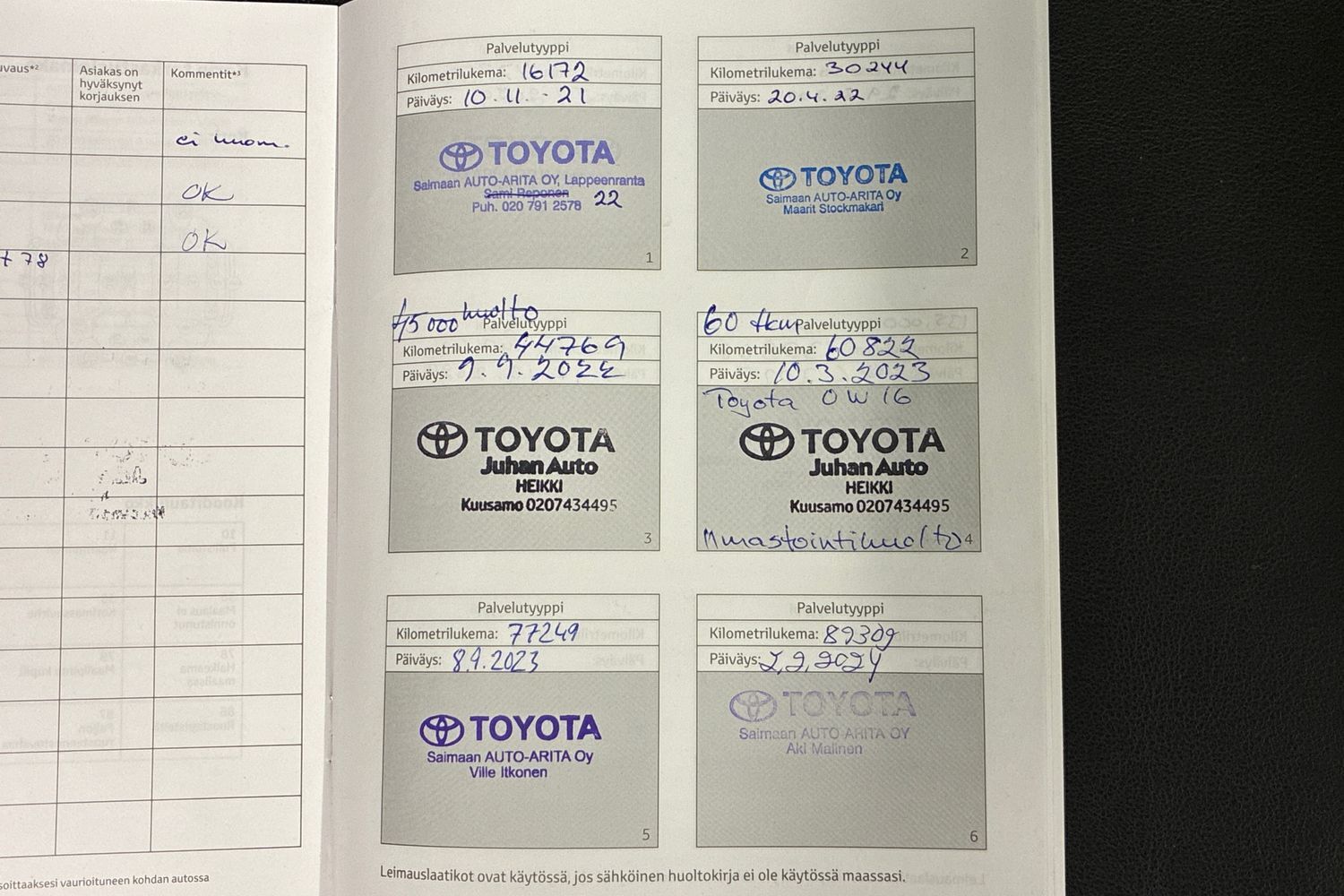 Toyota RAV4 vaihtoauto