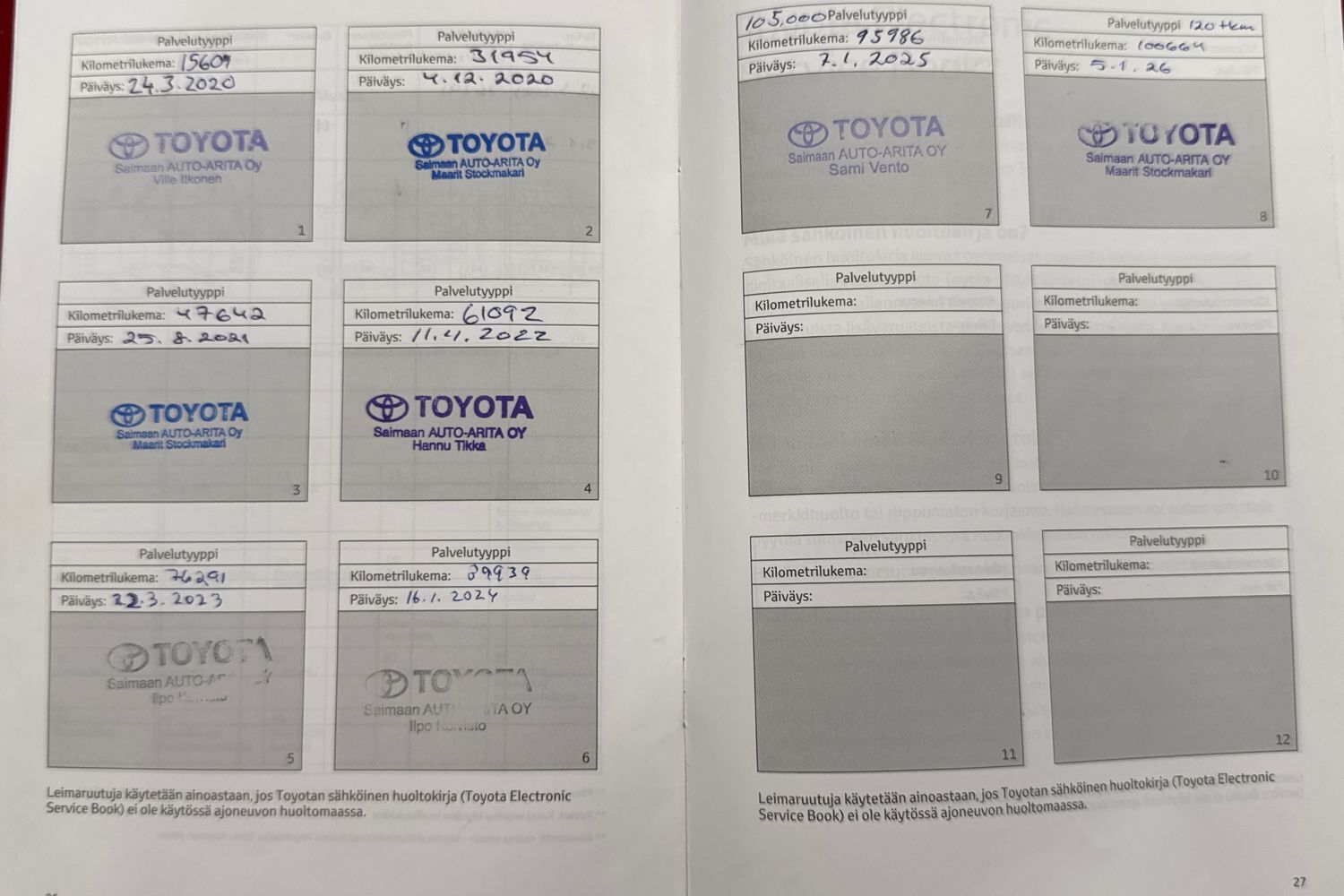 Toyota Corolla vaihtoauto