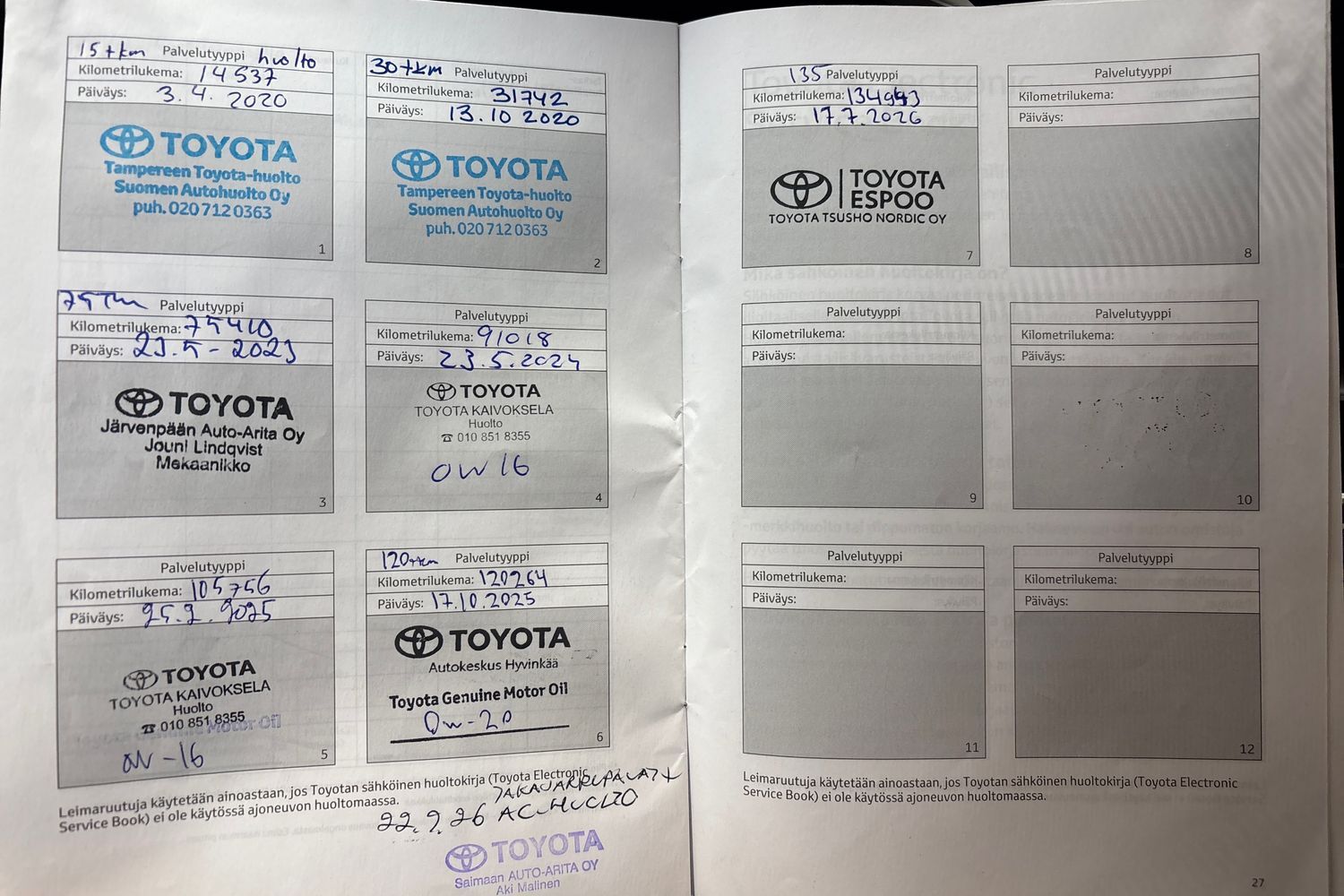 Toyota Corolla vaihtoauto