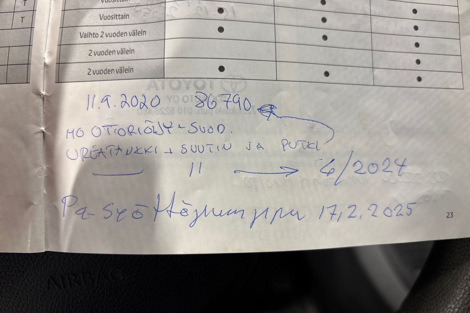 Toyota Proace vaihtoauto