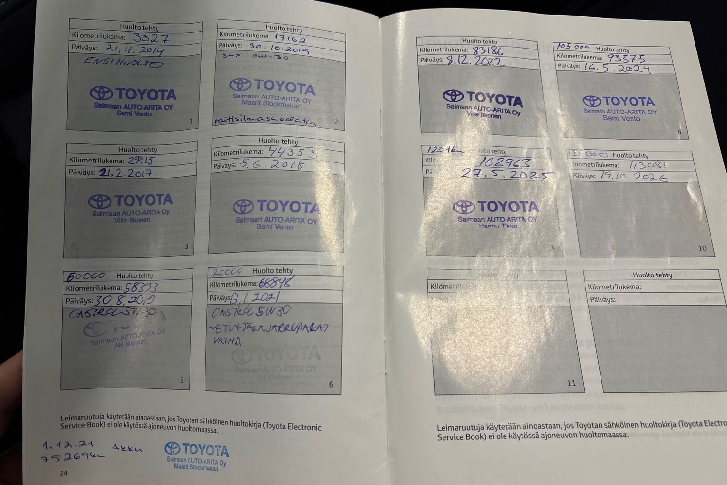 Toyota RAV4 vaihtoauto