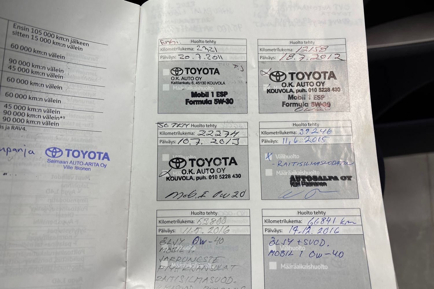 Toyota Avensis vaihtoauto