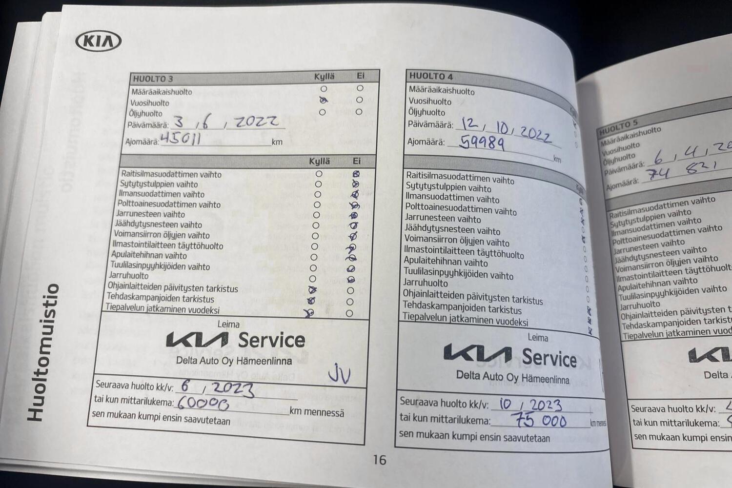 Kia Ceed vaihtoauto