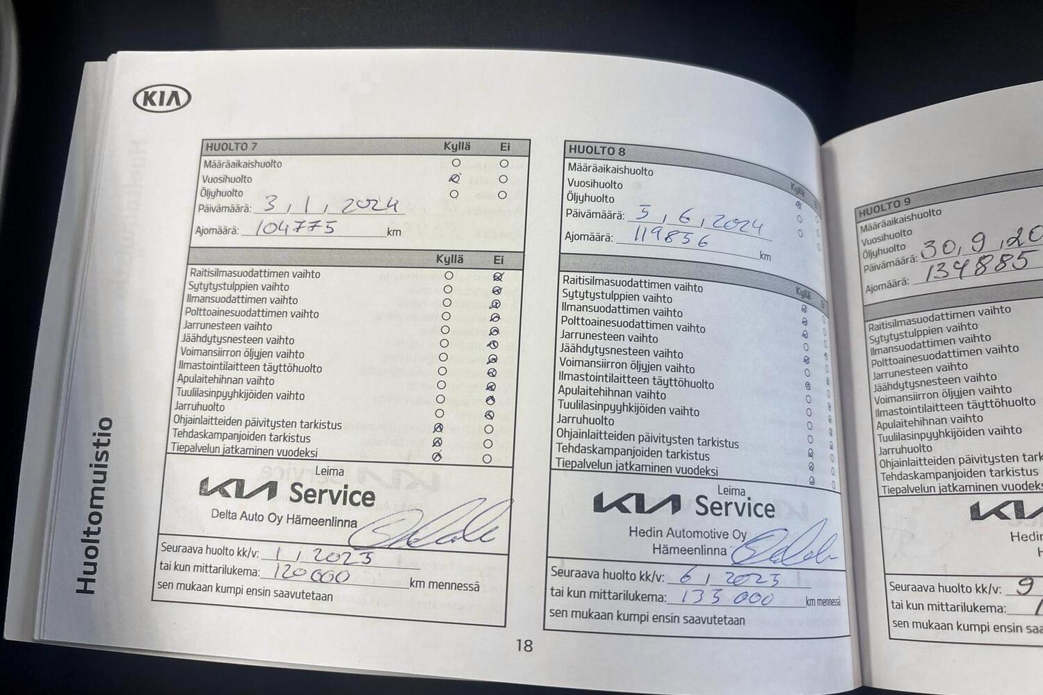Kia Ceed vaihtoauto