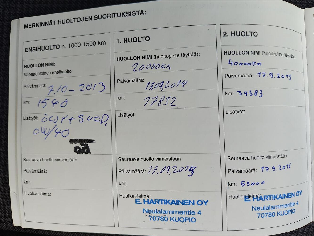 Hyundai i20 vaihtoauto