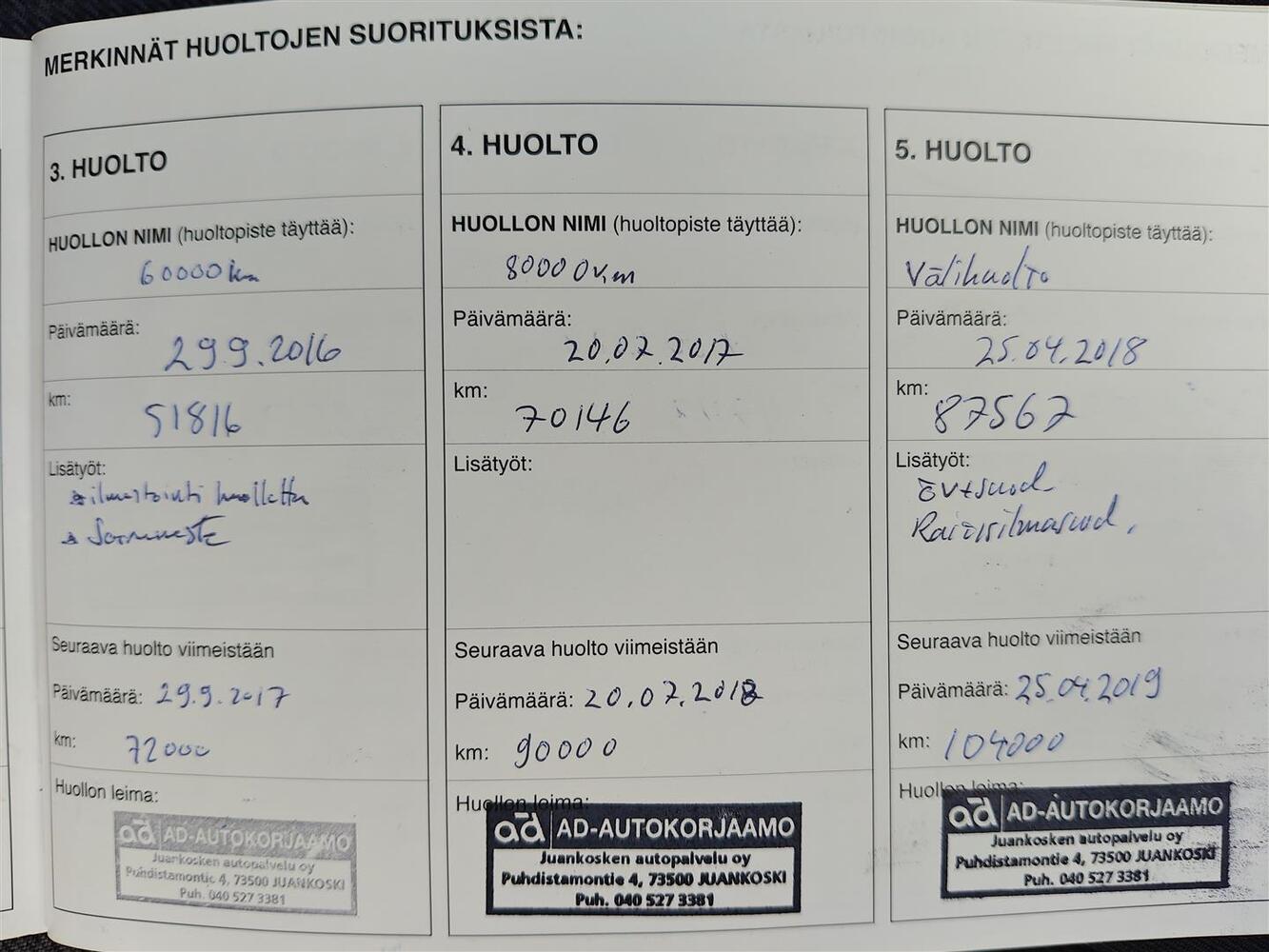 Hyundai i20 vaihtoauto