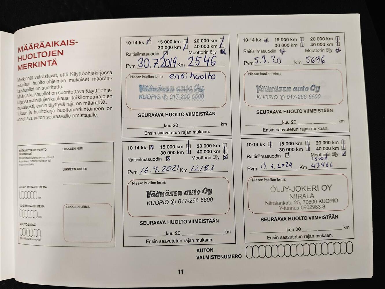 Nissan Qashqai vaihtoauto